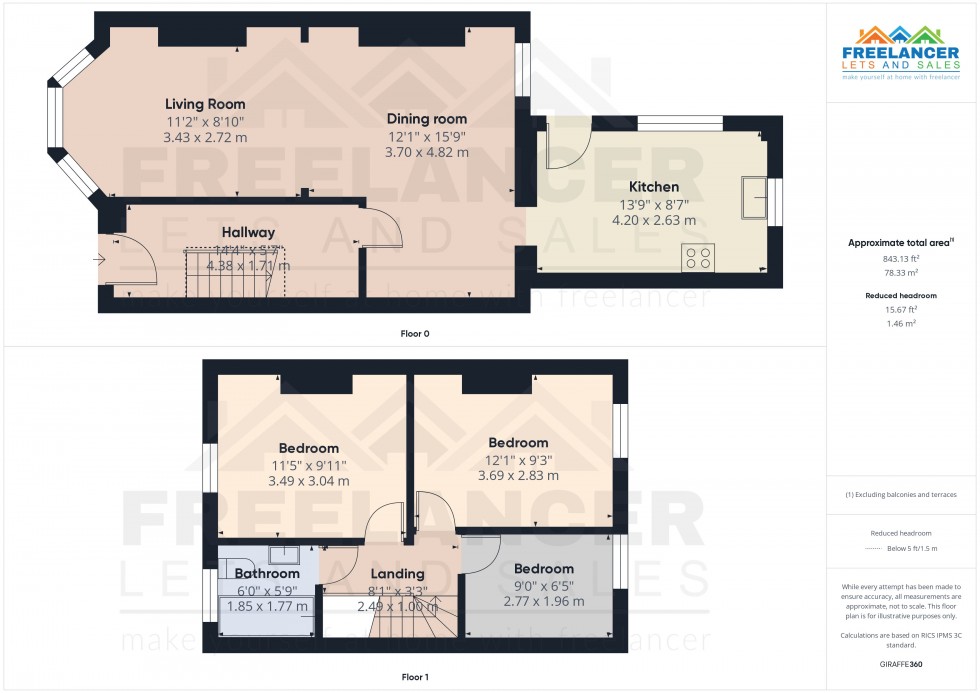 Floorplan for Newport, Gwent